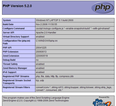 Screenshot of what you should see by opening the test.php page if you successfully have PHP running
